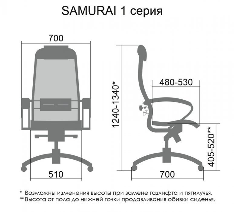 Кресло руководителя SAMURAI Comfort-1.01 - вид 5